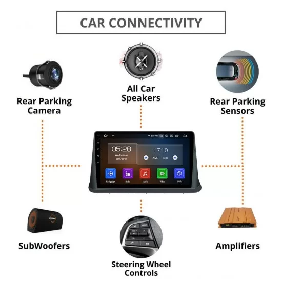 S-Cross Android Music System With Carplay & Android Auto